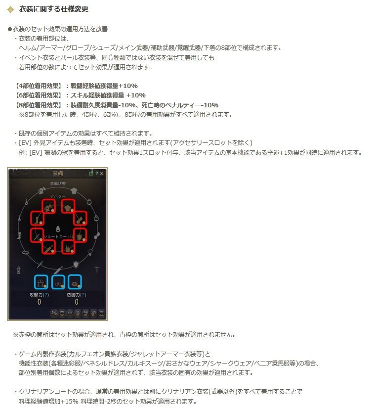 イマカラ始める黒い砂漠のお話その49 皆 後漢 マンネン低レベル イマカラ始める黒い砂漠のお話その49 皆 後漢 マンネン低レベル