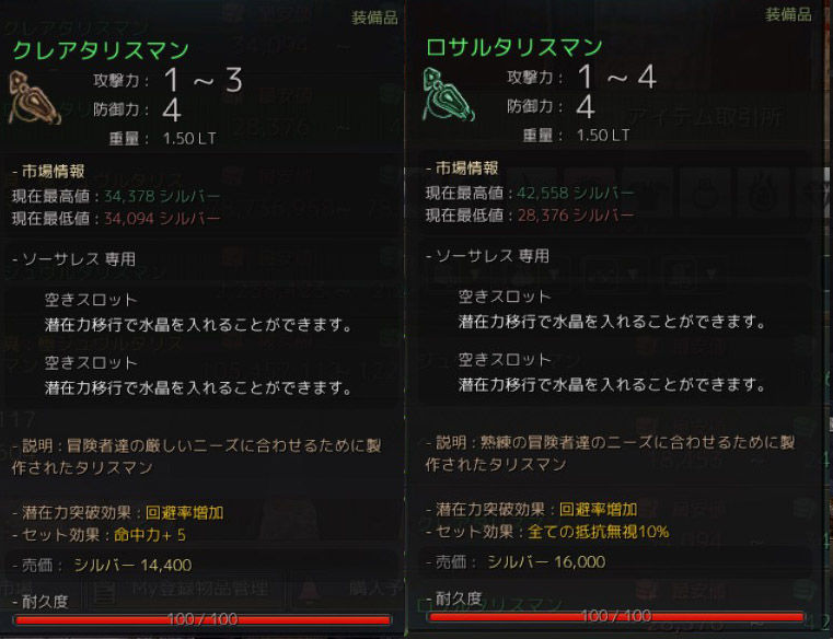 イマカラ始める黒い砂漠のお話その３５ 再開しますね マンネン低レベル
