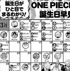 トップ100one Piece キャラクター 誕生日 アニメ画像