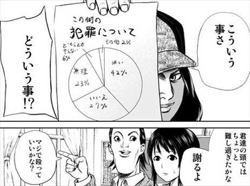 名探偵キドリ1巻 麗子2