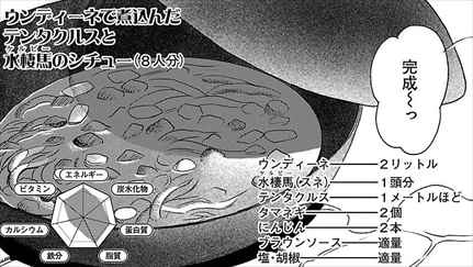 ダンジョン飯 3巻 ネタバレ感想レビュー モンスターを食い過ぎてついにカエル化する 悲報 バズマン ダンジョン飯 3巻 ネタバレ感想レビュー モンスターを食い過ぎてついにカエル化する 悲報 バズマン