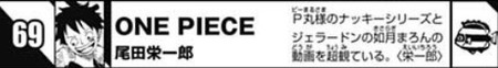 ワンピース作者 P丸様にハマる 少年ジャンプ35号