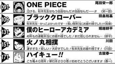 超速報 こち亀の最終0巻が豪華すぎて鼻水出たｗｗｗ ネタバレ感想レビュー バズマン