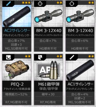 ドルフロ 装備分解するより 強化 したいけど低レアで強化してくと 消費資源 増えちゃって損します ドルフロまとめ ドルフロ 装備分解するより 強化 したいけど低レアで強化してくと 消費資源 増えちゃって損します ドルフロまとめ