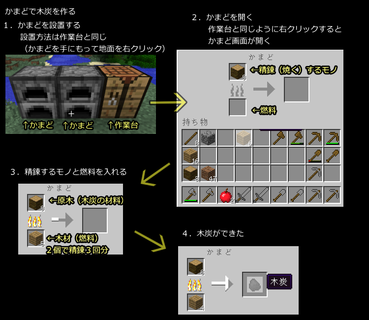 木炭 マイクラ