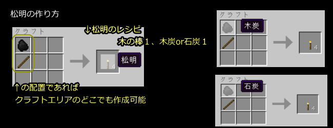 作り方 松明 たいまつの作り方