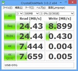 USB_OTG_CDM