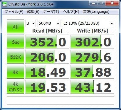 Intel Sata3 0対応ssd 510 を颯爽とチェック ドスパラ パーツの犬