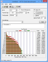 SP900_128GB_ATTO