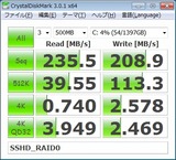 SSHD_RAID