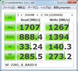 SF2281_RAID0