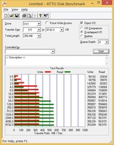 SP920_256GB_ATTO