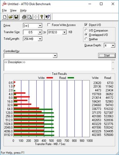 LONGSYS_240GB_ATTO