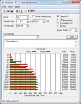 Intel330_120GB ATTO