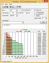 SP920_128GB_ATTO