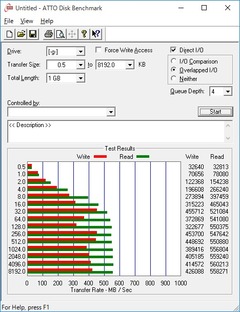 SP550_240GB_ATTO