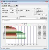 S592_RAID_ATTO