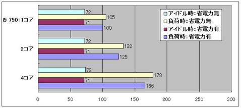 �����ϵ�ǽ�����