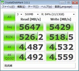RAM速度