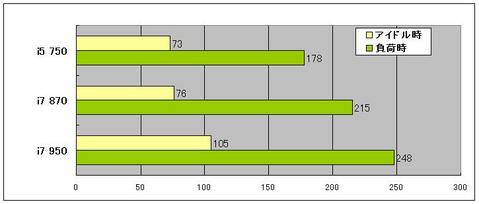 ���ܥ����