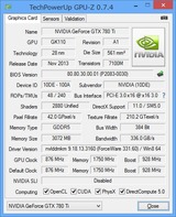 780Ti