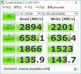 Patriot_240GB_H110_CDM_0fill