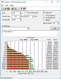 PHISON_256GB_ATTO