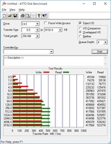 SX930_480GB_ATTO