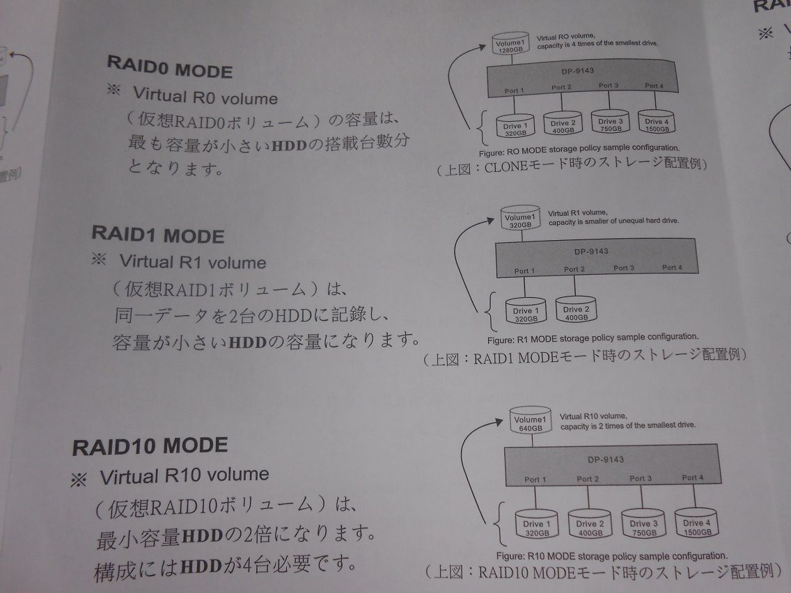 コンパクトな外付けRAIDケース「DP-4043」を確認 : ドスパラ コンパクトな外付けRAIDケース「DP-4043」を確認 : ドスパラ