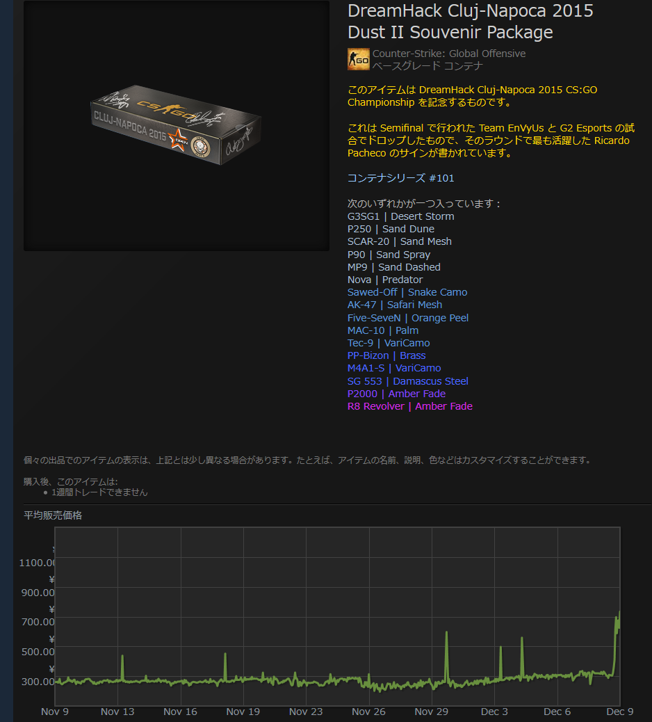 久々のcs Go Revolverが追加されたぞ 次のわんちゃん投資を探す Japandota どたきち Dota 2 久々のcs Go Revolverが追加されたぞ 次のわんちゃん投資を探す Japandota どたきち Dota 2