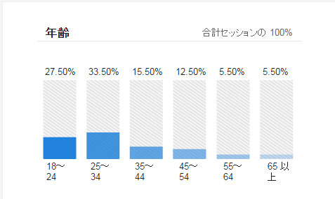 2014121901
