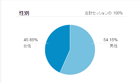 2014121902