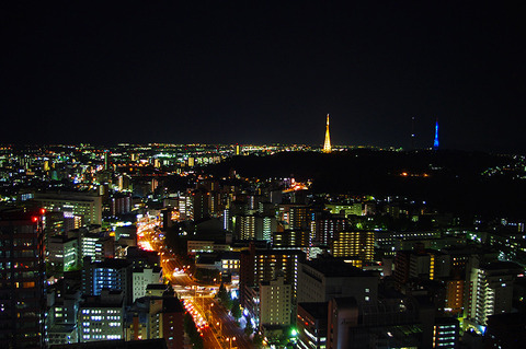 o0800053112739679218