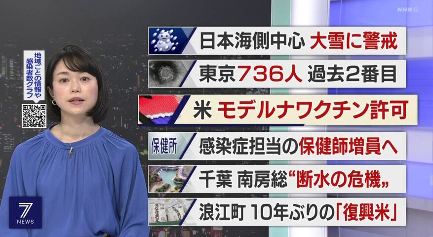 池田伸子さん 青色の衣装が似合っていて凄くカワイイ Dec 19 気になったことを書いたブログ 池田伸子さん 青色の衣装が似合っていて凄くカワイイ Dec 19 気になったことを書いたブログ