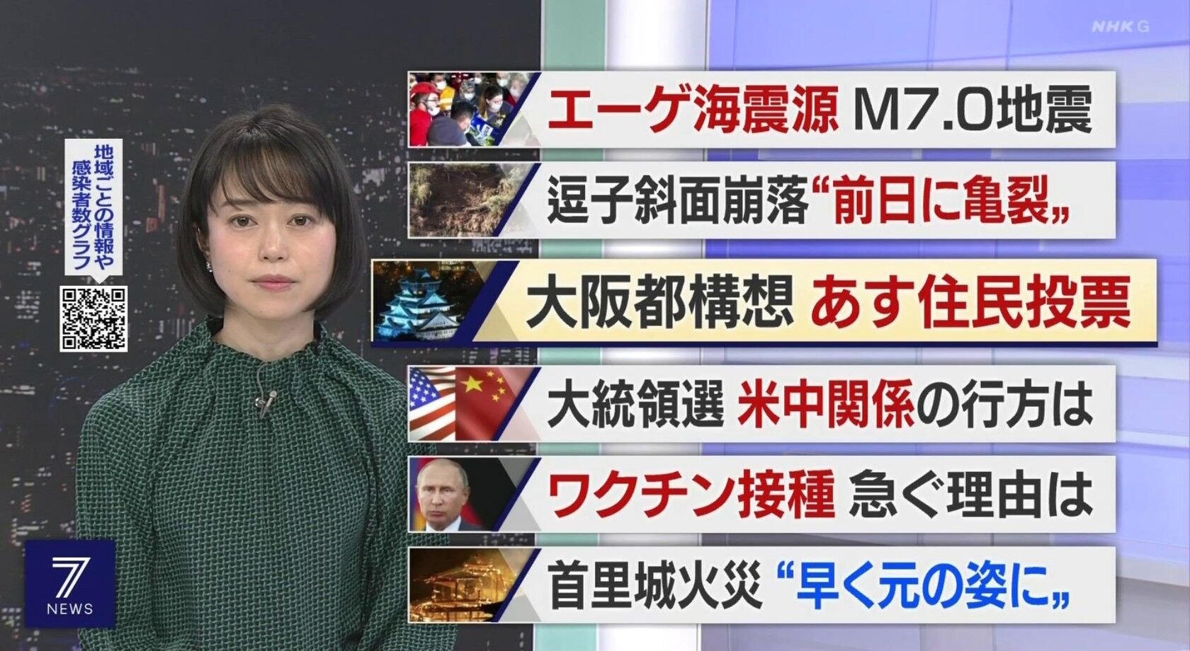 池田伸子さん 目が大きくて魅力的 Oct 31 気になったことを書いたブログ 池田伸子さん 目が大きくて魅力的 Oct 31 気になったことを書いたブログ