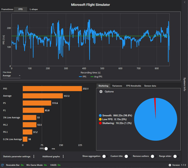 MSFS_202406_21CFX_RJOO2RJBB_208B_VFR