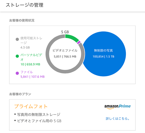 PhotoCloudService1