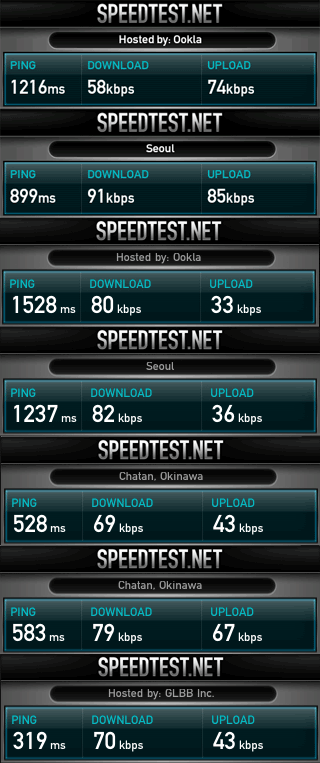 bmobileAEON16SpeedTest