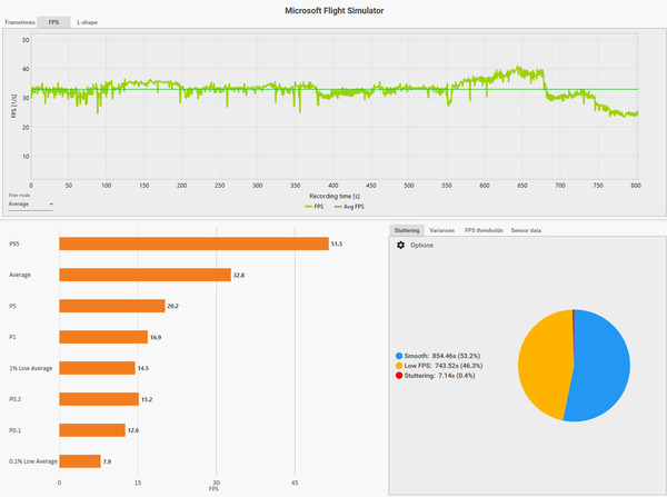 MSFS2020_202401_50CFX_ITM_DualDisp