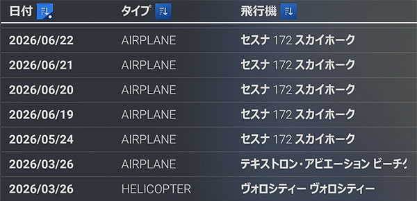 MSFS2024_202608_01LogBook