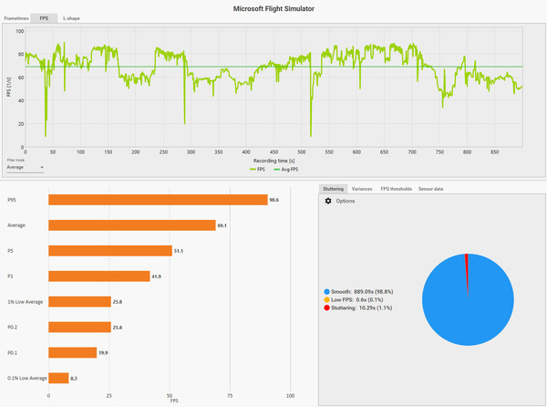 MSFS2020_202401_48CFX_ITM