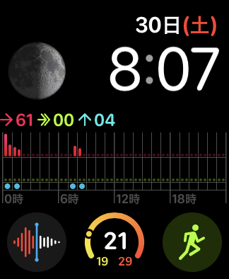 AppleWatchFaces202005_06
