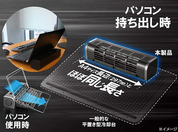 Amazon_ELECOM_USBFan_FAN-U177BK_2