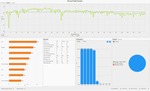 TUFG_F15_MSFS_WQHD_TYO_Performance_ULTRA_FG