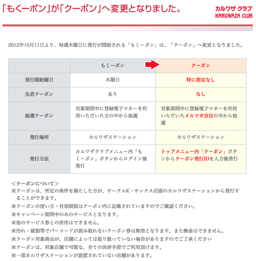 KaruwazaClubCoupon20121208A