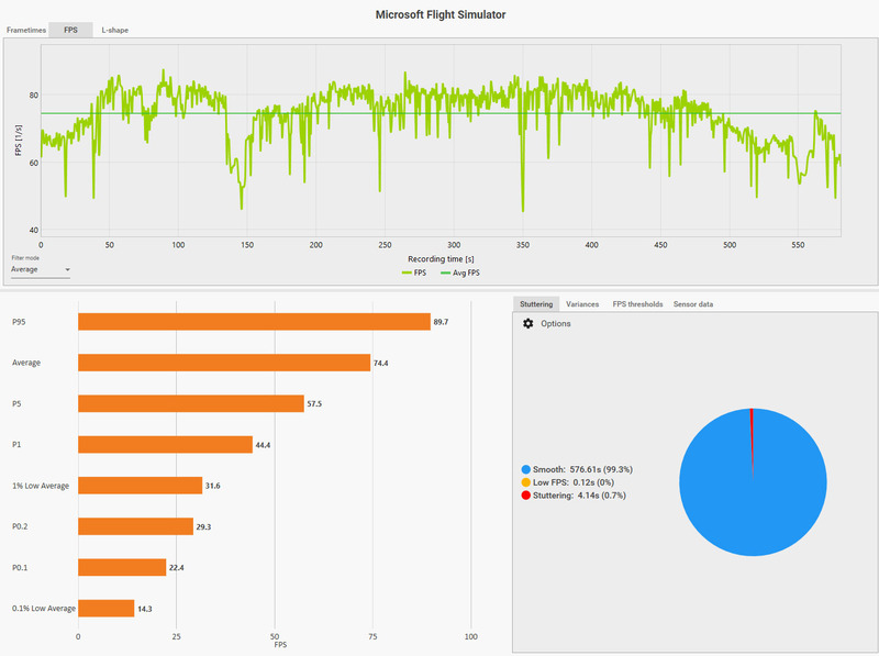 MSFS2020_202402_44CFX_ITM2YAO_taku0707Addon