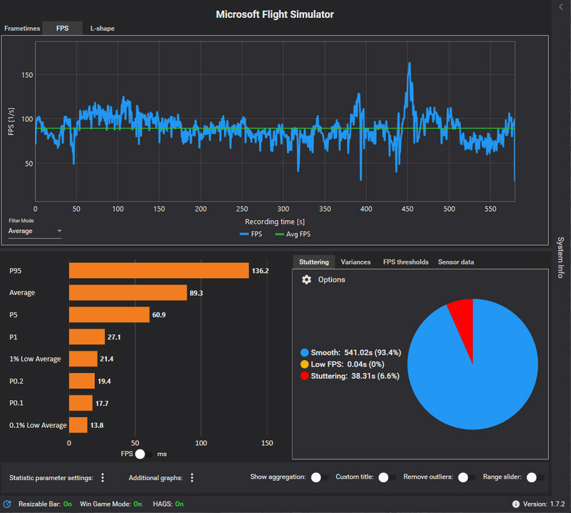 MSFS_WQHD_EDDS2MercedesArena_Ultra_LowFlight