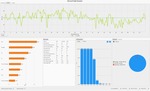 TUFG_F15_MSFS_FHD_NY_Performance_MID