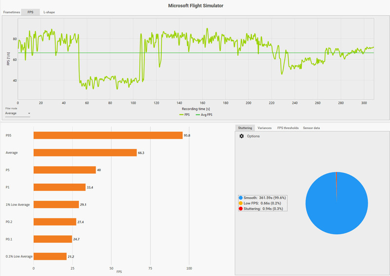 MSFS2020_202403_13CFX_iPadDualRJOOAppHIGH