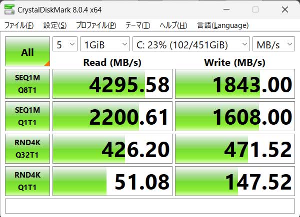 TUFG_F15_CrystalDiskMark-8.0.4_C